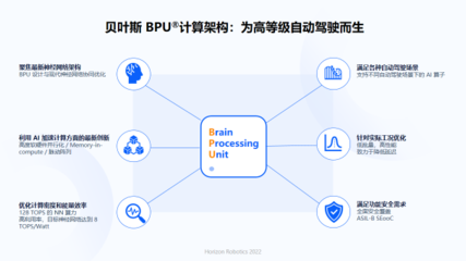 余凱視角 人工智能基礎軟件浪潮下，國產芯片與操作系統的機遇與挑戰
